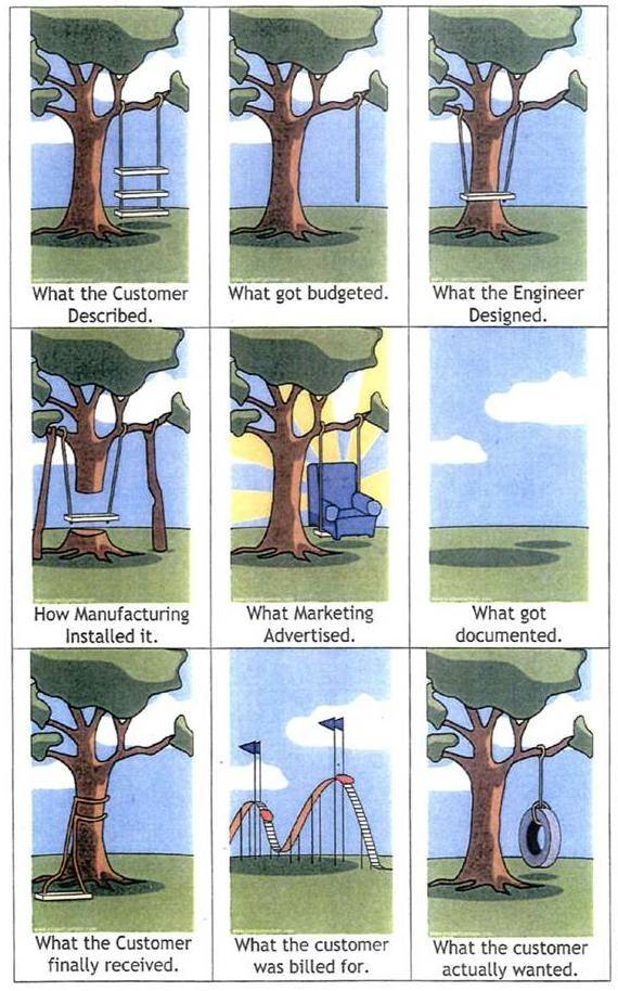 ../_images/tree-swing-cartoon.jpg